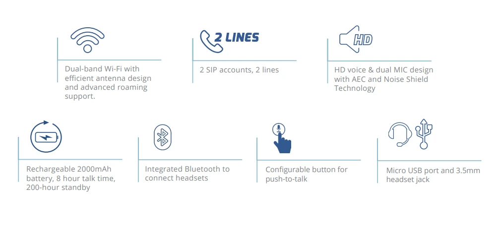 Tính năng của điện thoại grandstream WP822