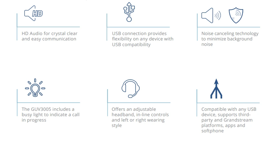 Tính năng của tai nghe USB Grandstream GUV3005