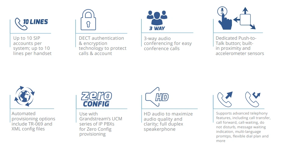 Tính năng điện thoại Grandstream DP730