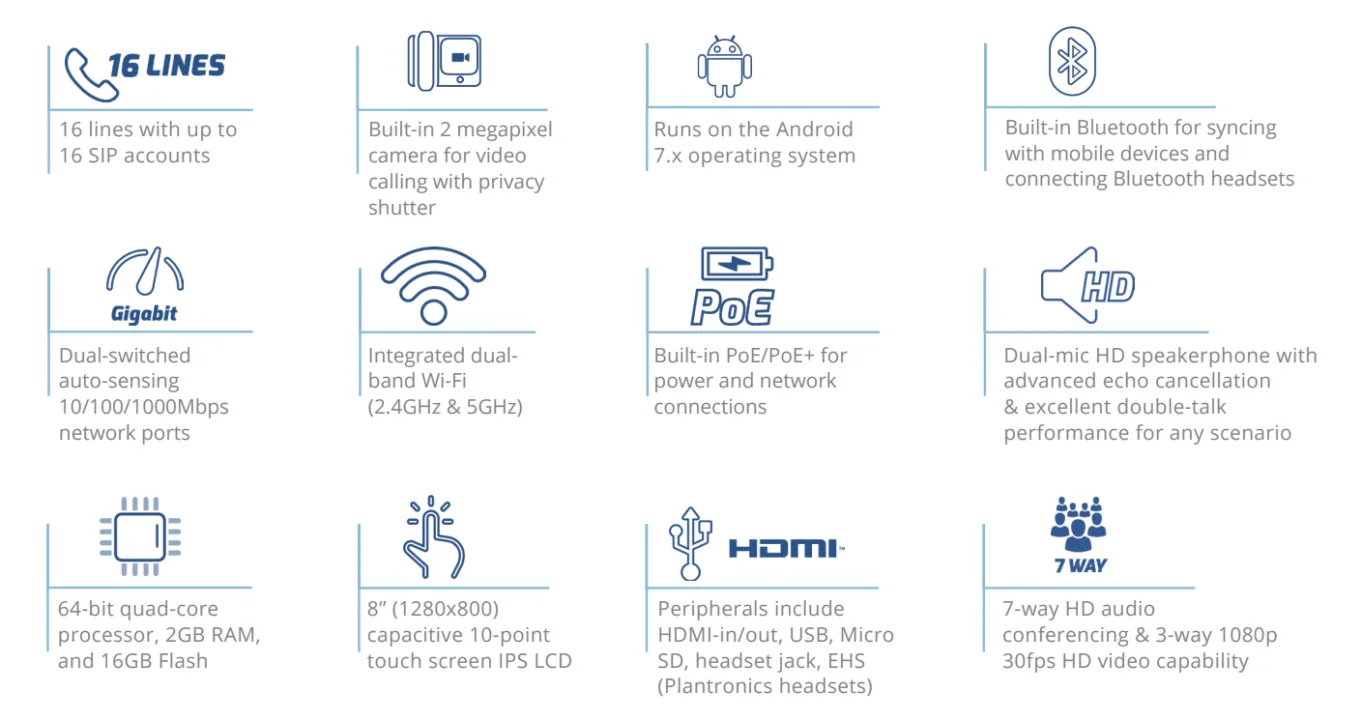 Tính năng điện thoại Grandstream GXV3380