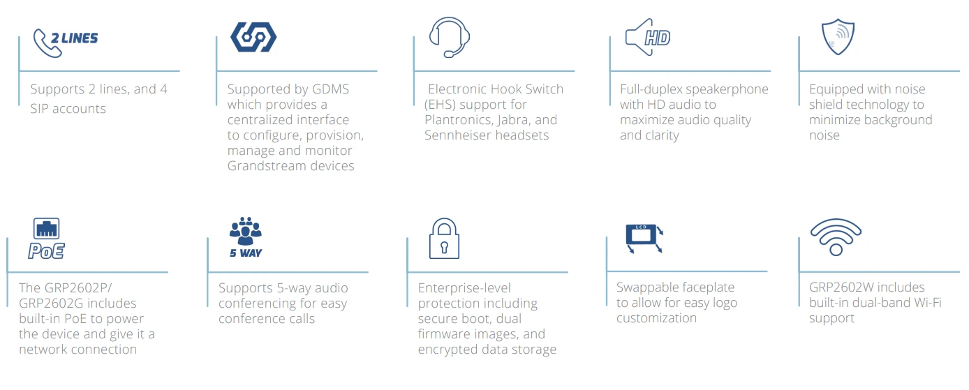 Tính năng điện thoại IP Grandstream GRP2602 series