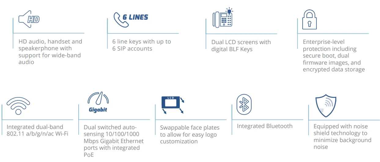 Tính năng điện thoại IP Grandstream GRP2616