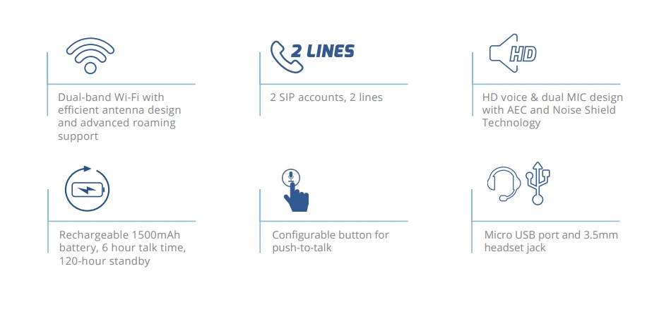 Tính năng điện thoại IP Grandstream WP810