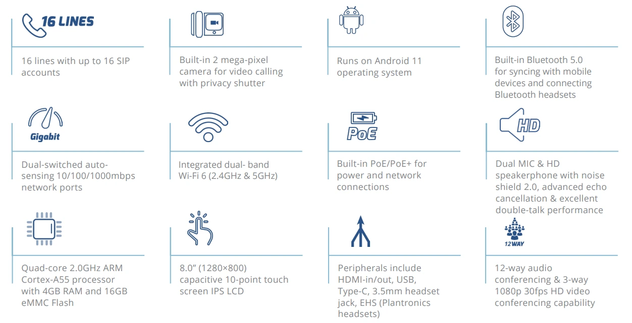 Tính năng điện thoại IP Video Grandstream GXV3480