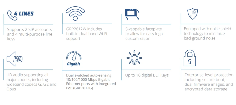 Tính năng dòng điện thoại grandstream GRP2612
