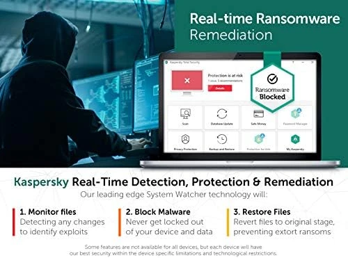 tính năng kaspersky total security for business (1)