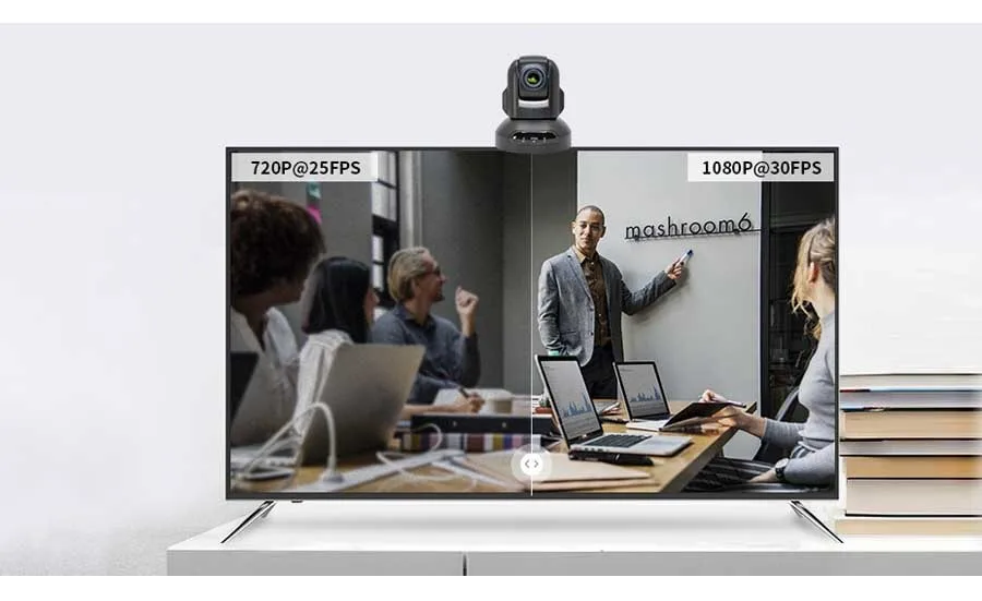 Camera hội nghị Oneking HD654 cho hình ảnh chất lượng cao