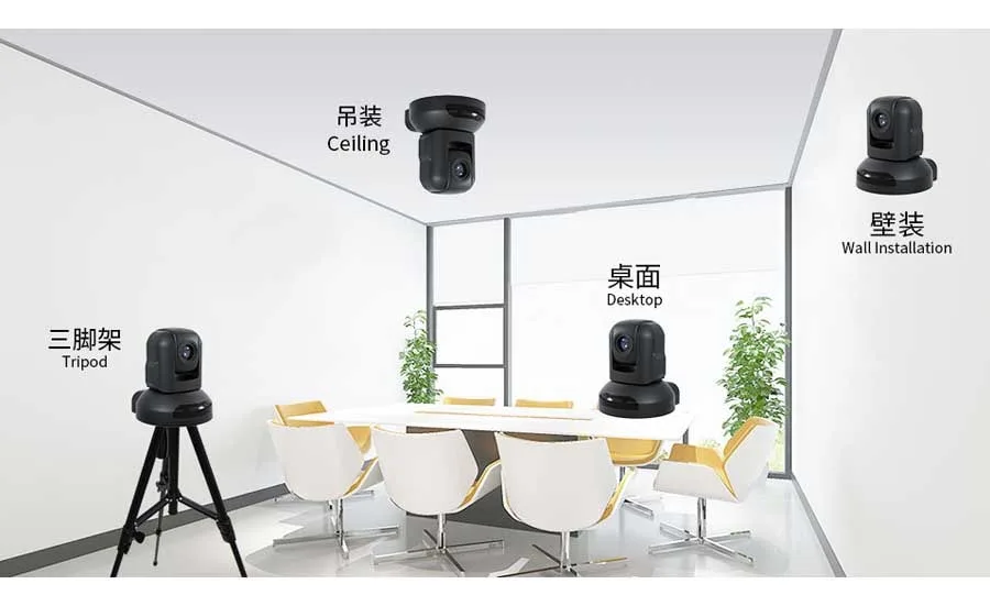 Đa dạng cách lắp đặt Oneking HD654