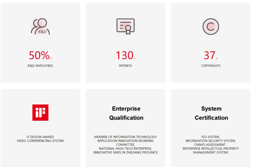 Những thành tựu của hãng Hitrolink