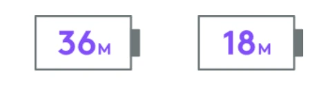 Thời gian hoạt động của pin trong combo logitech MK295