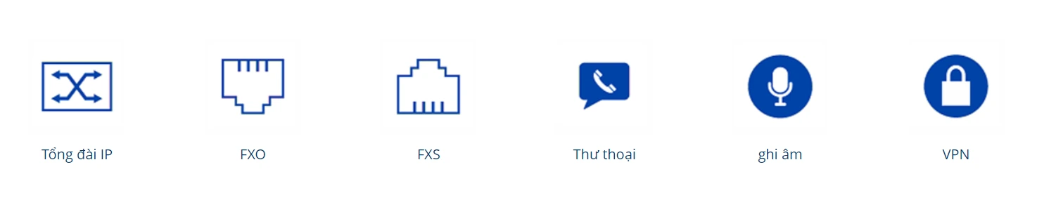 Tính năng Tổng đài VoIP giá rẻ Dinstar UC120