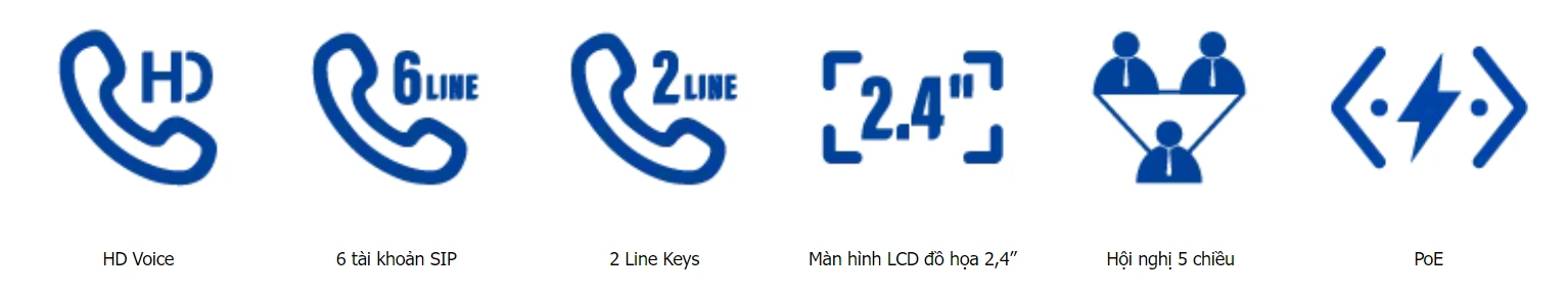 Tính năng điện thoại IP Dinstar C62G và Dinstar G62GP