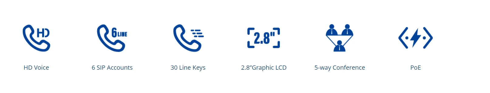 Tính năng điện thoại IP Dinstar C63G và Dinstar G63GP