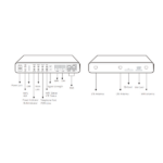 Dinstar UC120-1V2O - Tổng đài IP cho doanh nghiệp