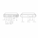 Tổng đài VoIP giá rẻ Dinstar UC120-1V2O (1) Tổng đài VoIP giá rẻ Dinstar UC120-1V2O (1)