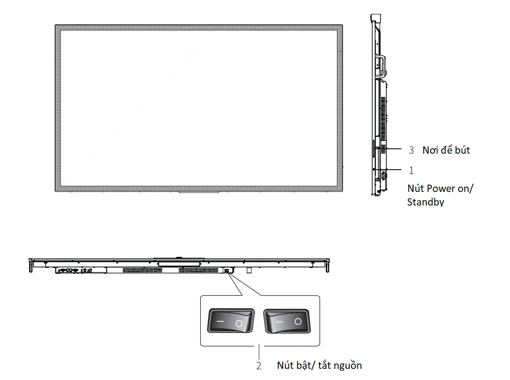 Vị trí các nút trên Hitrolink HiBoard-IAXXC