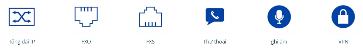 tổng đài dinstar uc200-2s2o