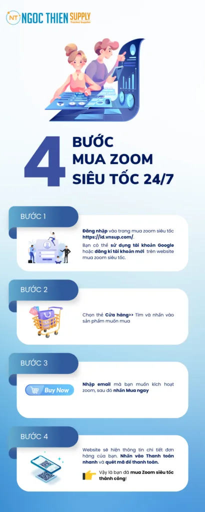 Hướng dẫn 4 bước mua zoom siêu tốc 247