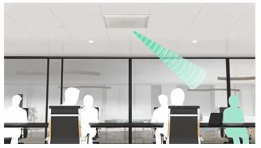 Tính năng Multi-beam Tracking của Yamaha RM-CG