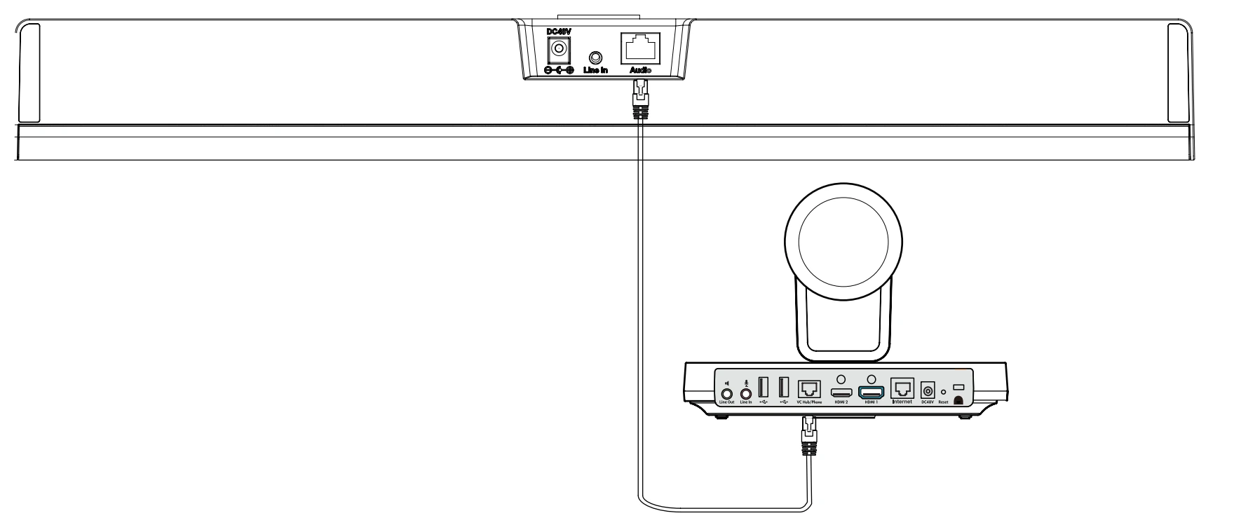 Kết nối MSpeaker II qua cáp Enthernet