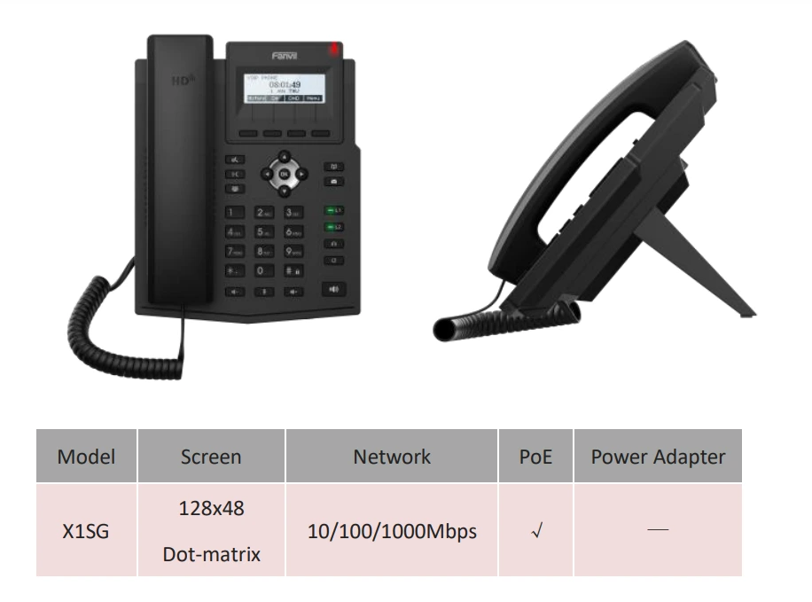 Thông Tin Chung Về Fanvil X1sg