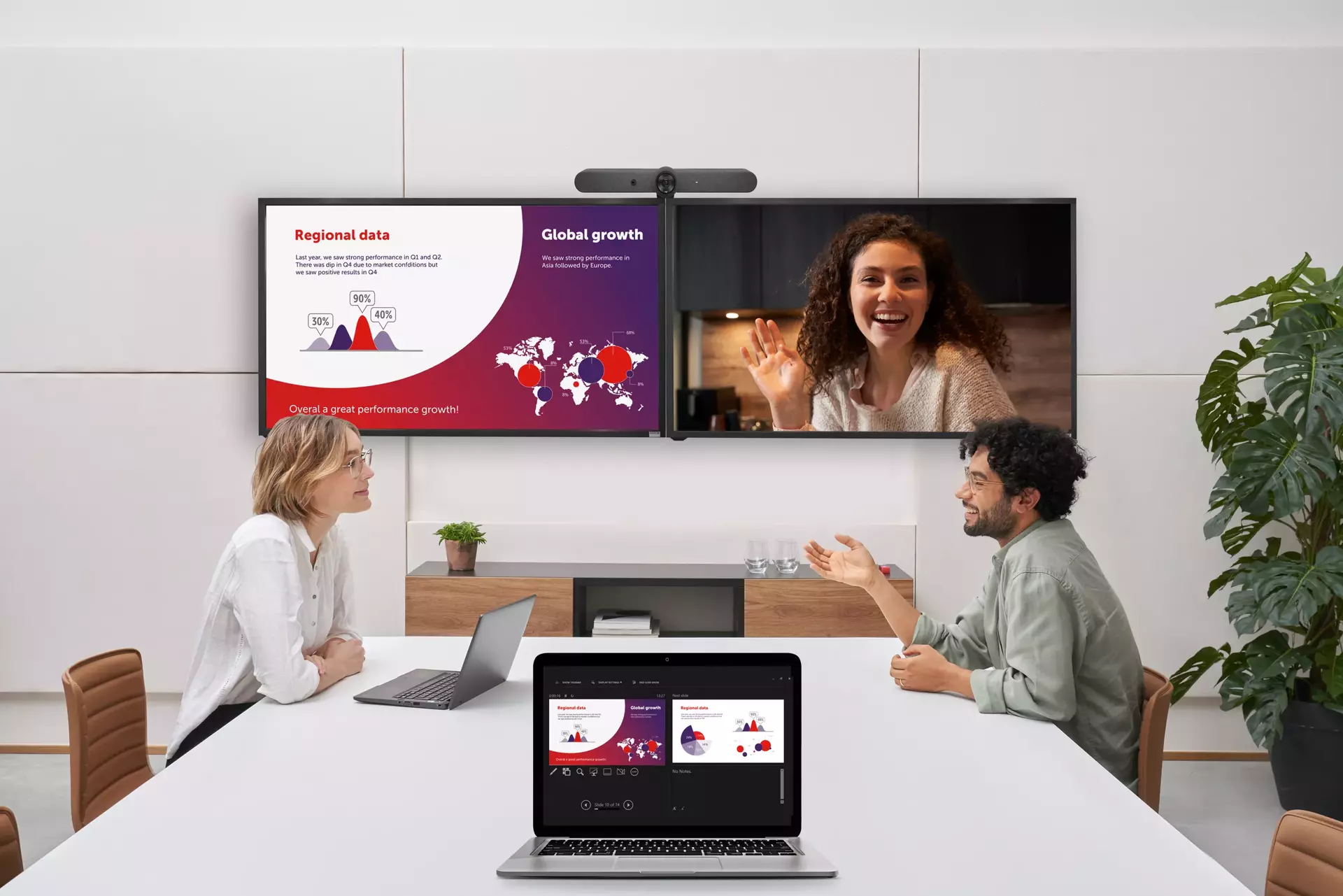 Ứng dụng Barco ClickShare CX-50 Gen 2 trong cuộc họp