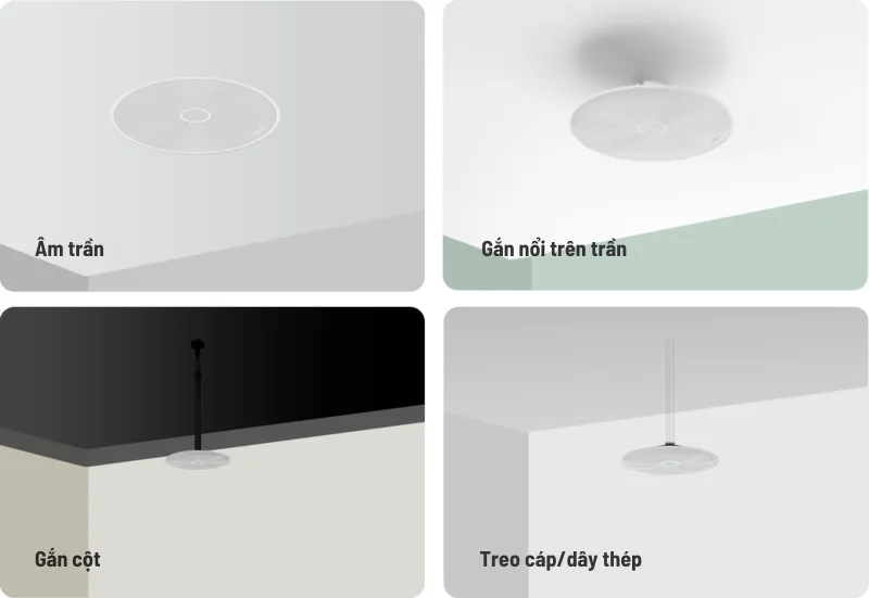 Yealink CM20 khả năng thích ứng linh hoạt