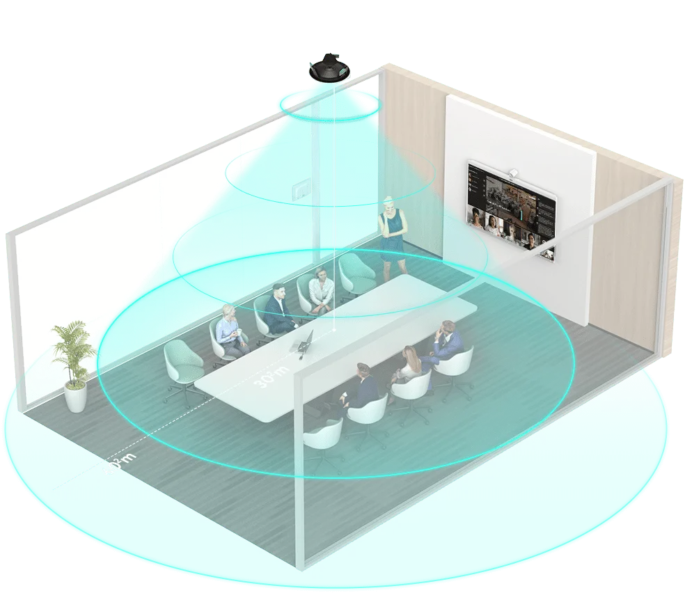 Yealink SkySound CM20 thu âm rõ nét