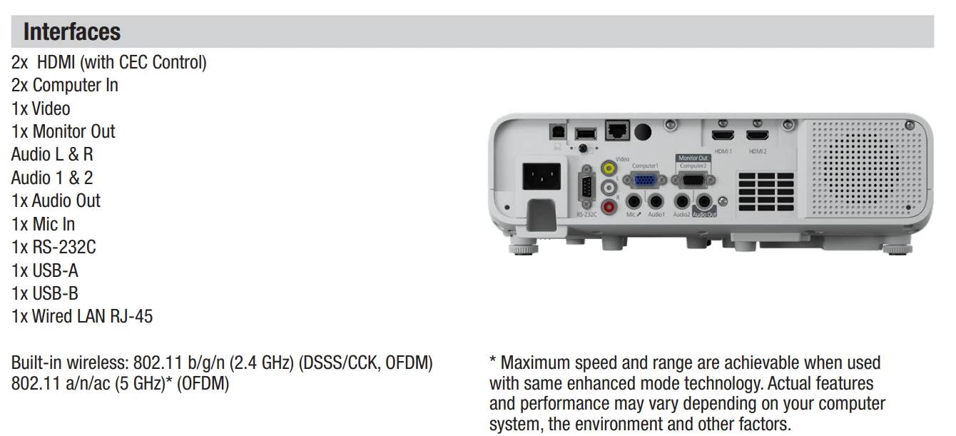 Các Cổng Kết Nối Của Máy Chiếu Epson Powerlite L200x 3lcd Xga