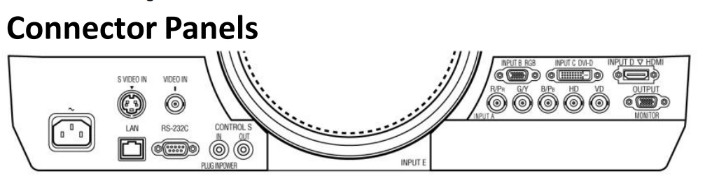 Các Cổng Kết Nối Sony 7000 Lumens Wuxga 3lcd Laser Projector Vpl-fhz700l Mặt Dưới