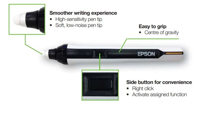 Cấu Tạo Bút Tương Tác Của Epson Eb-695wi