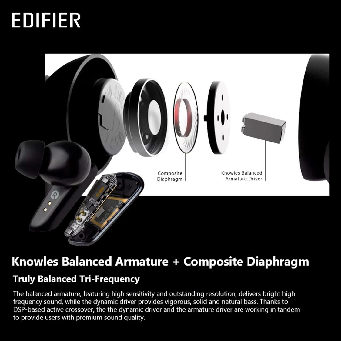 Cấu Trúc Tai Nghe Edifier Neobuds Pro