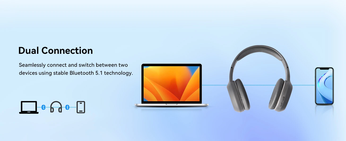 Edifier W600bt Dual Connection