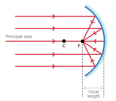 Loa đồng trục Elipson Planet L - Black