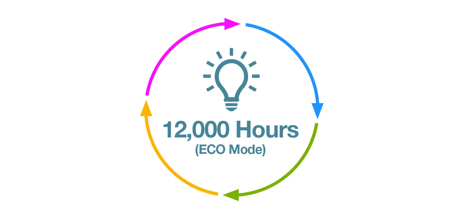 Epson Eb-e01 Có Tuổi Thọ Bóng đèn Cao