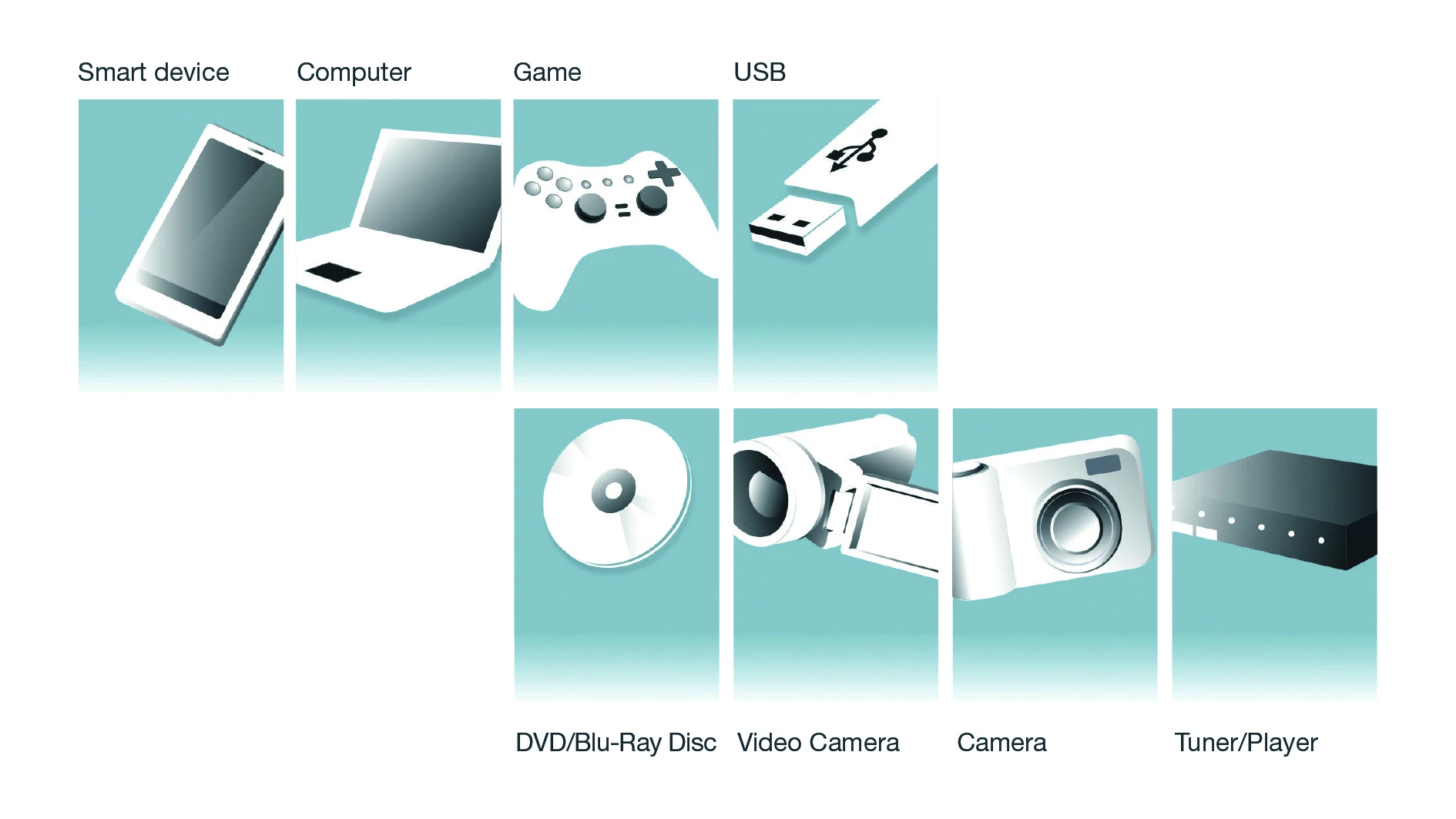 Epson Eb-e01 Kết Nối được Với Nhiều Thiết Bị