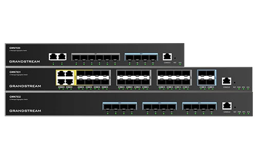 Các đặc điểm nổi bật của Grandstream GWN7831