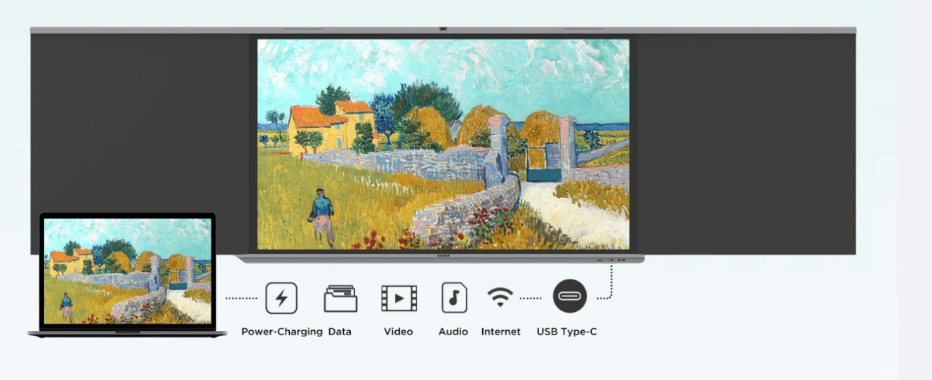 Kết Nối Cổng Usb C Với Maxhub B8610