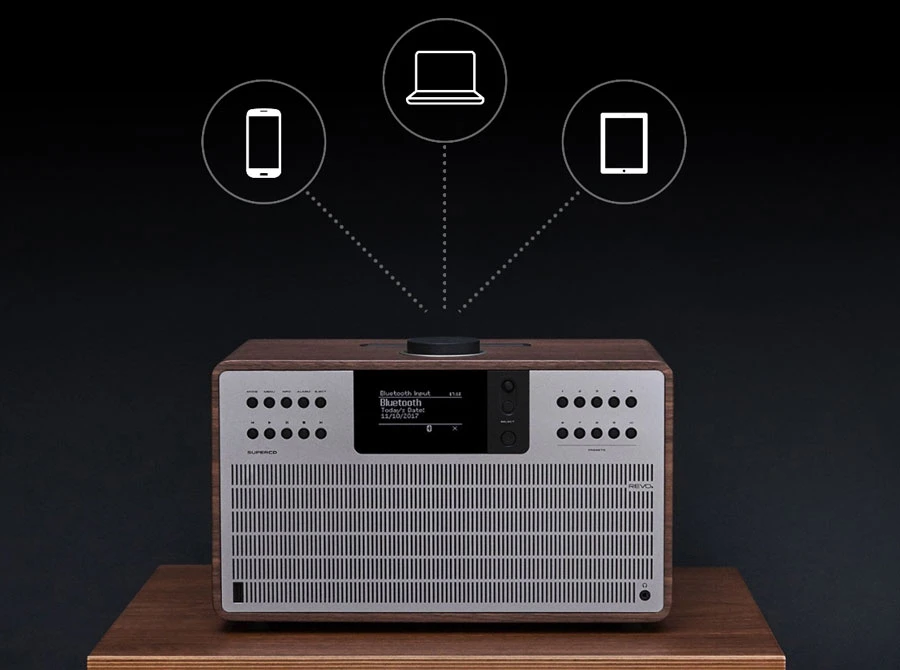 Kết nối không dây hoàn toàn – Bluetooth