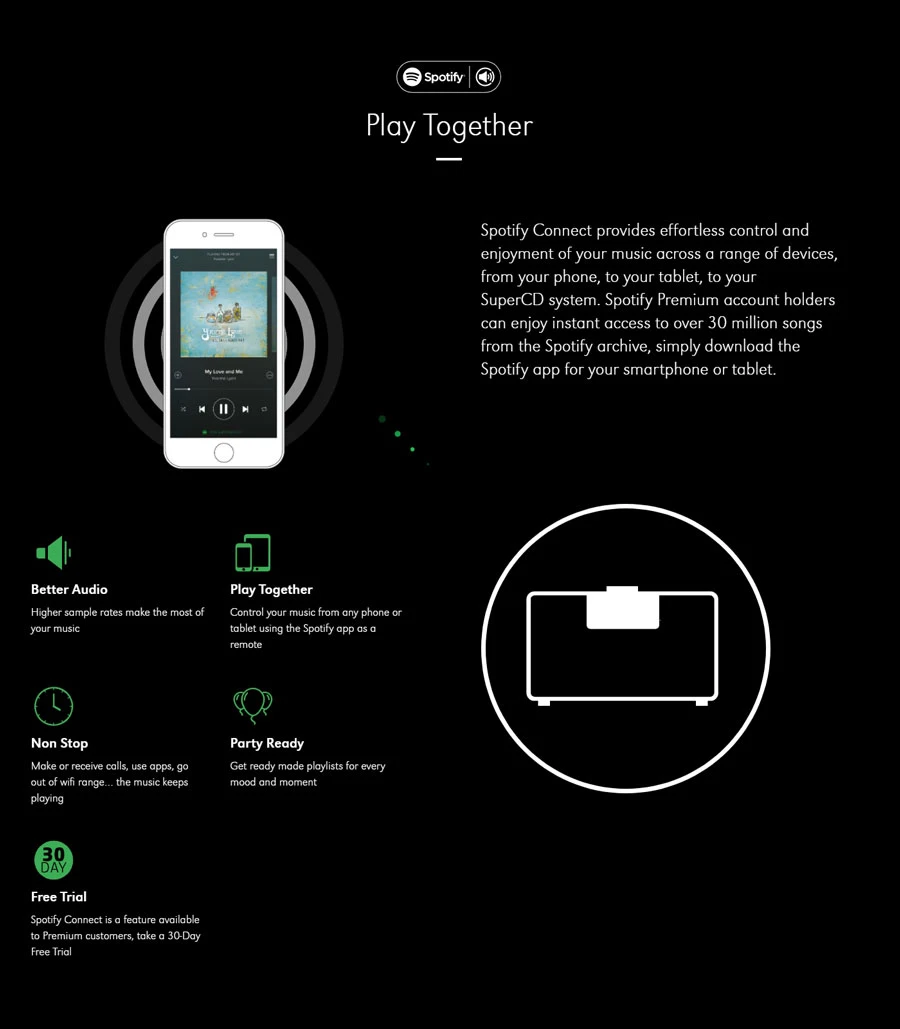 Hòa nhịp cùng Spotify