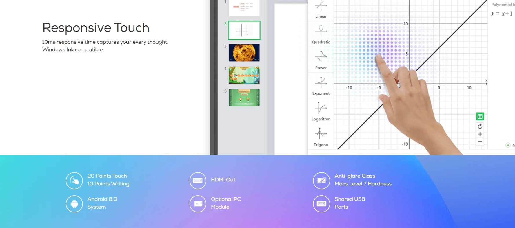 Màn Hình Cảm ứng Siêu Nhạy