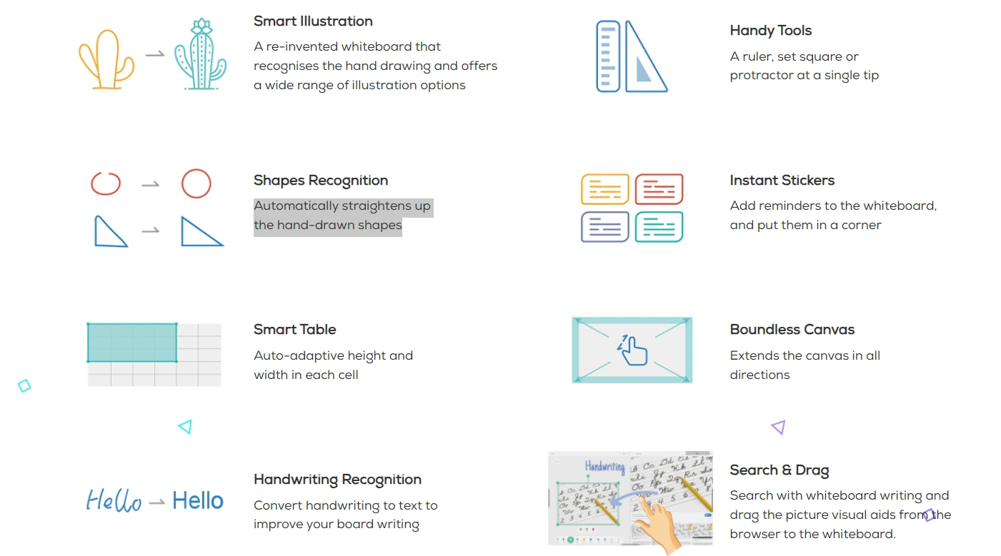 Màn Hình Tương Tác Maxhub Education Series Có Nhiều Tính Năng Phù Hợp Cho Dạy Học