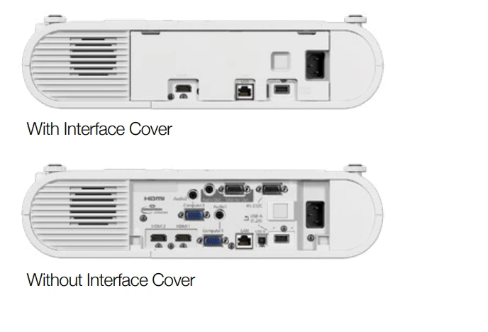 Mặt Sau Của Máy Chiếu Epson Eb-u50 Khi Có Và Không Có Nắp Cổng