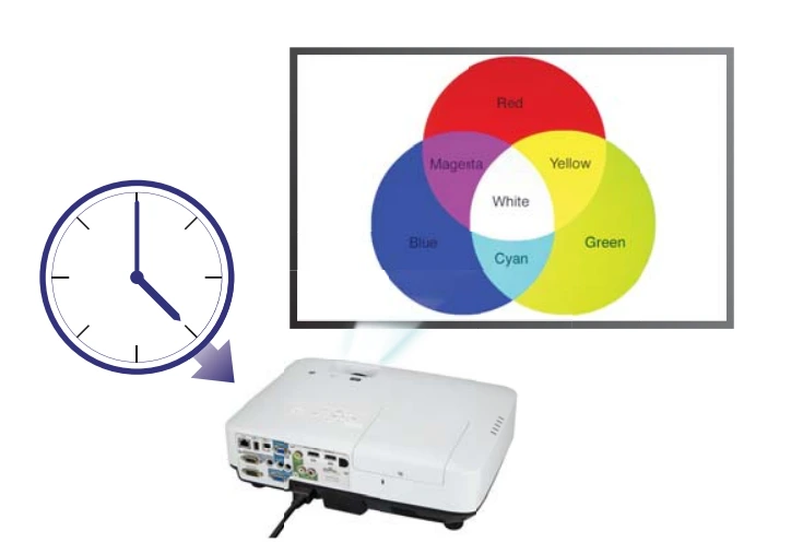 Máy Chiếu Epson Eb-2265u Có Chức Năng Lên Lịch