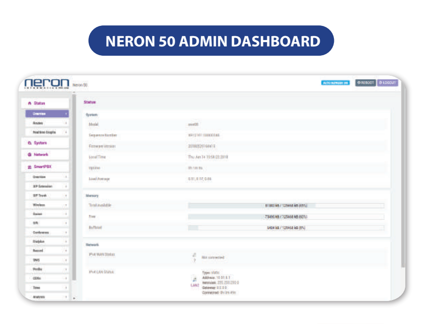 Neron 50 Admin Dashboard