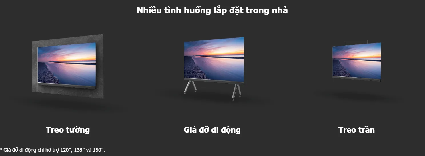 Nhiều Cách Lắp đặt Màn Hình Led Tích Hợp Maxhub Raptor Series