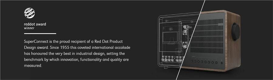 Thiết kế đoạt giải Red Dot