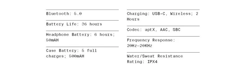 Tai Nghe True Wireless Grado Gt220 15