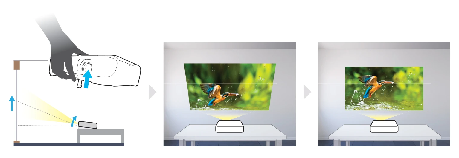 Tính Năng Keystone Dọc Của Epson-x06