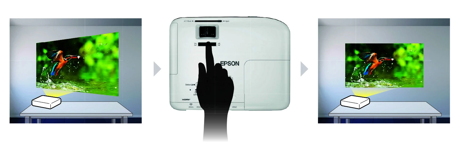 Tính Năng Chỉnh Keystone Ngang Của Epson-x06